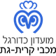 夏普尔耶罗哈姆  logo